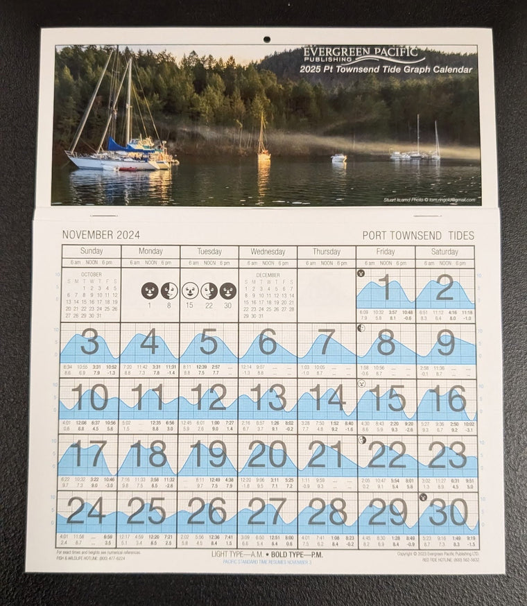 2025 Tide Graph Calendar for Port Townsend