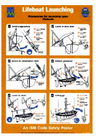 S-238 Lifeboat Launching Procedure