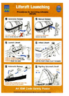 Inflatable Liferaft Procedure