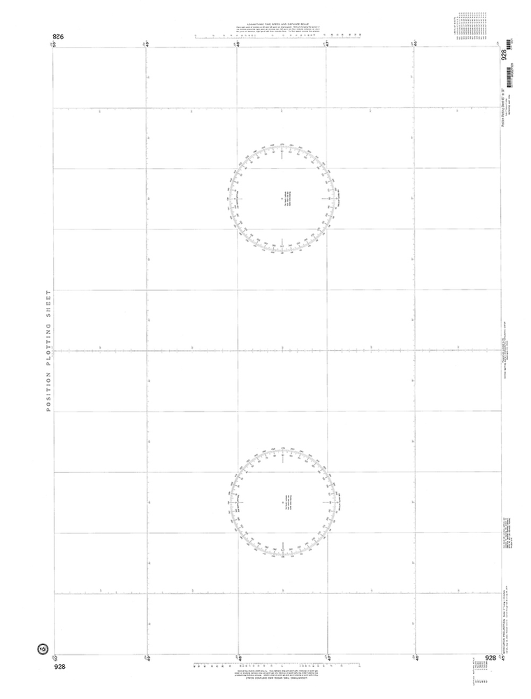 NGA Chart 928: Plotting Chart 928