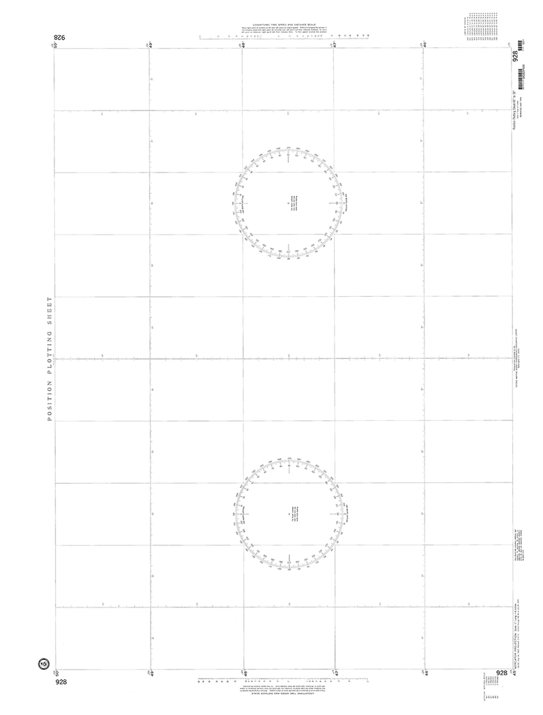 NGA Chart 928: Plotting Chart 928