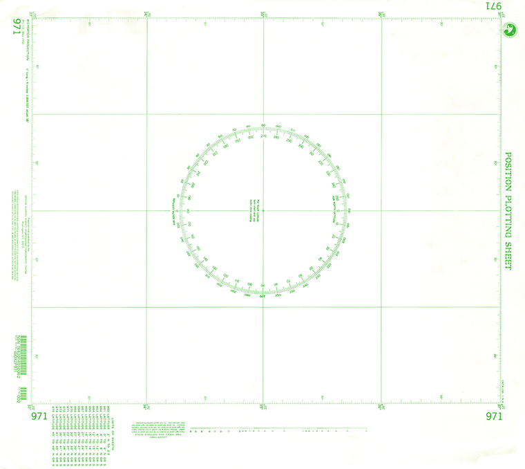 NGA Chart 971: Plotting Chart 971