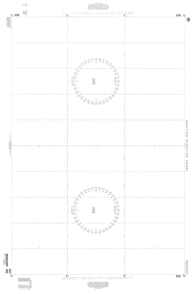 NGA Chart 933: Plotting Chart 933