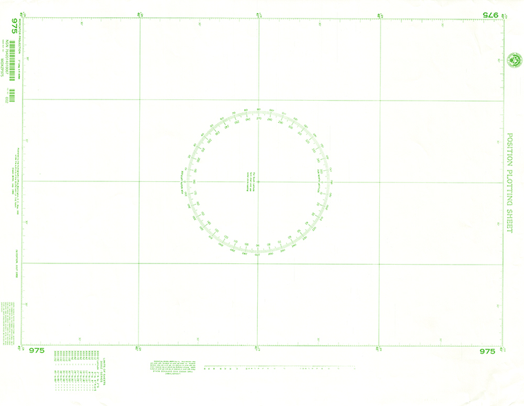 NGA Chart 975: Plotting Chart 975