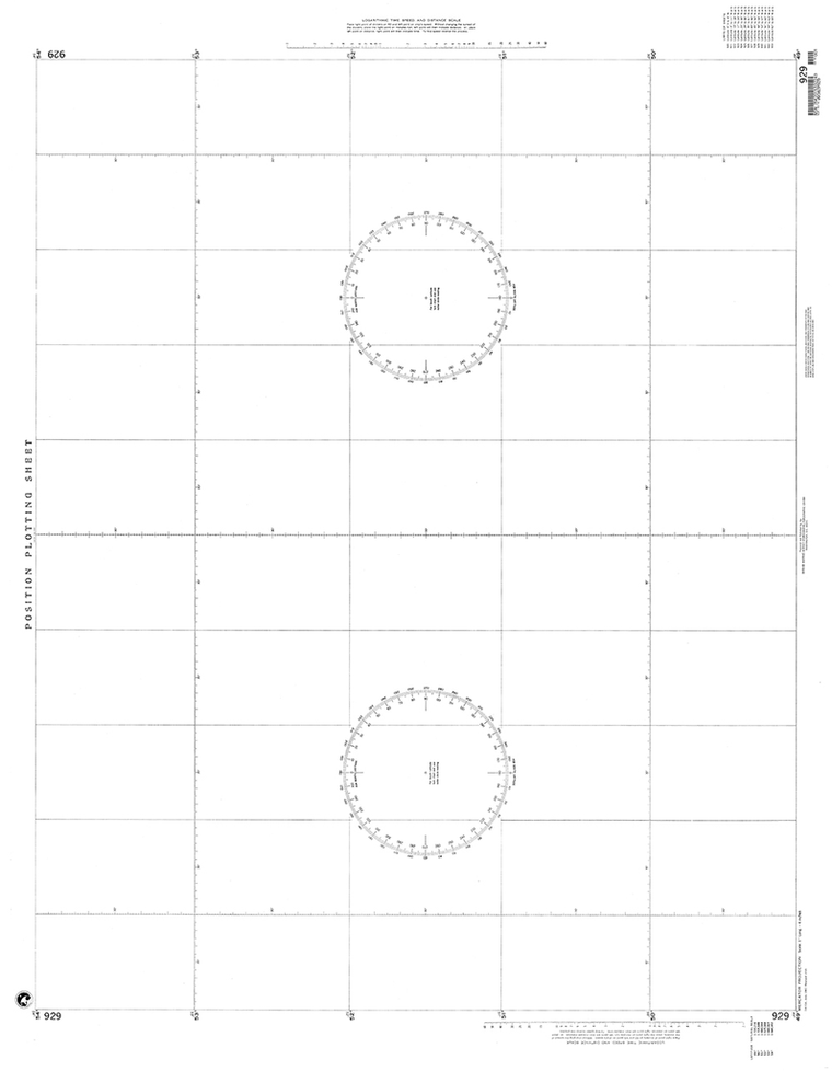 NGA Chart 929: Plotting Chart 929