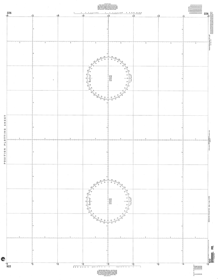 NGA Chart 922: Plotting Chart 922