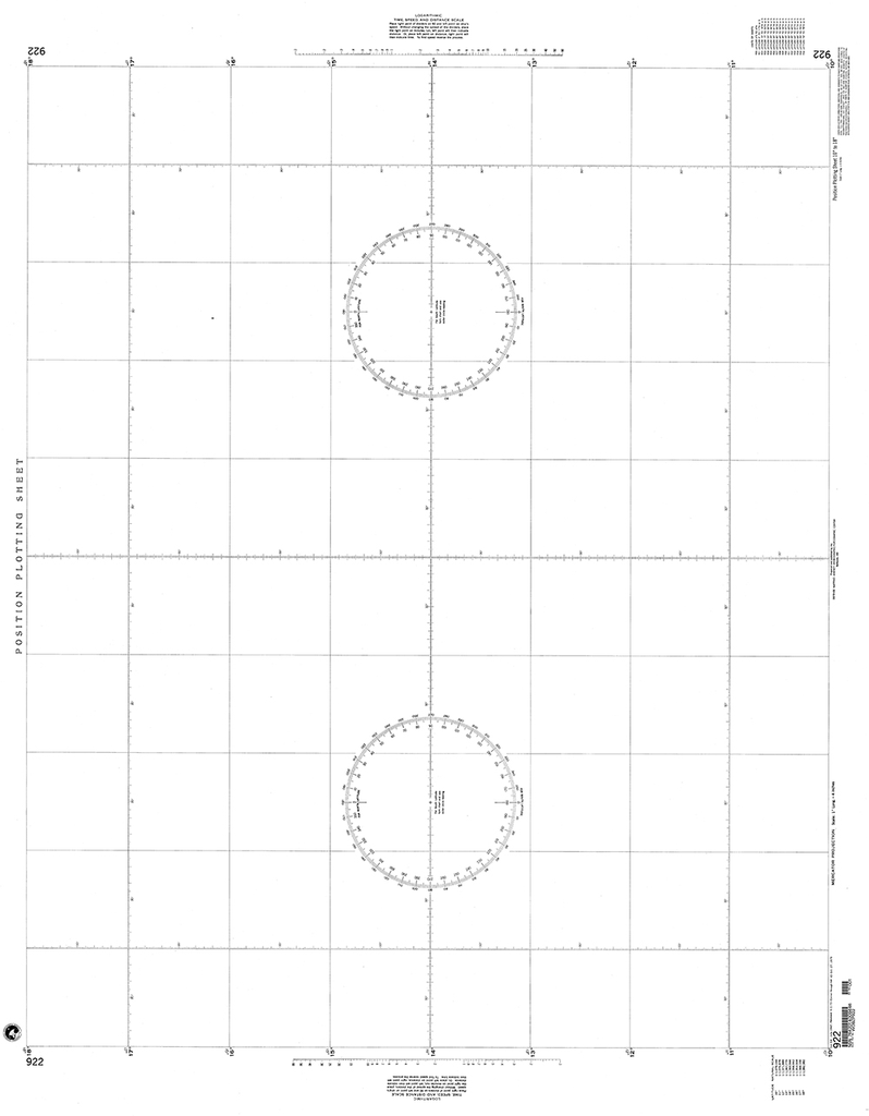 NGA Chart 922: Plotting Chart 922