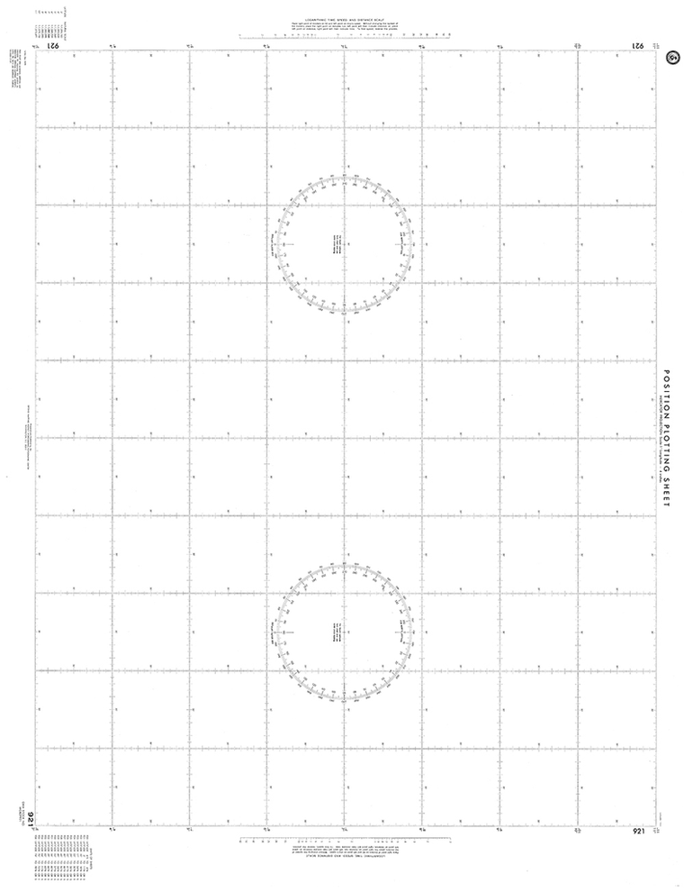 NGA Chart 921: Plotting Chart 921