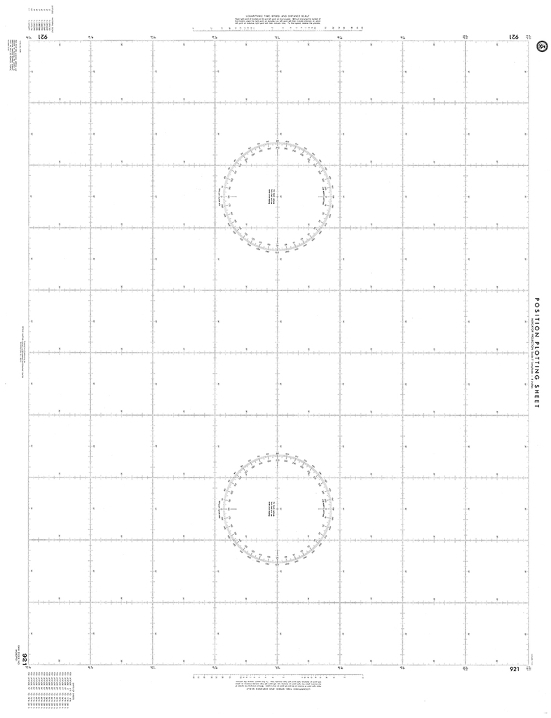 NGA Chart 921: Plotting Chart 921